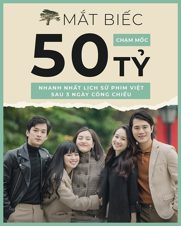 “Mắt biếc” chạm mốc 50 tỷ đồng nhanh nhất lịch sử phim Việt