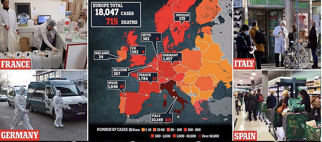 Số ca nhiễm ở Ý vượt 10.000 với 631 ca tử vong vì Covid-19
