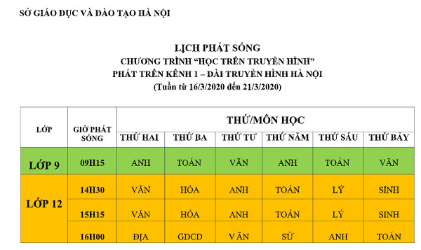 Lịch học trên truyền hình từ 16/3 đến 21/3 của học sinh ở Hà Nội