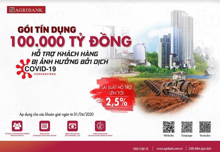 Agribank tiếp tục giảm lãi suất gói tín dụng 100.000 tỷ đồng hỗ trợ khách hàng bị ảnh hưởng dịch Covid-19