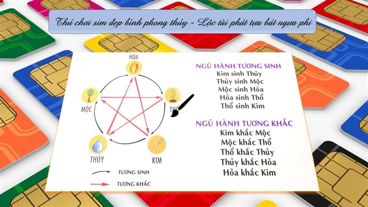 sim-phong-thuy-275-1-ngoisaovn-w1280-h720 1