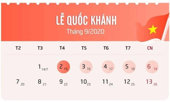 Đề xuất nghỉ 5 ngày dịp Quốc khánh để kích cầu du lịch