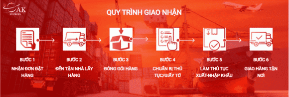van-chuyen-hang-hoa-137-2-ngoisaovn-w580-h196 2 van-chuyen-hang-hoa-137-2-ngoisaovn-w580-h196 2