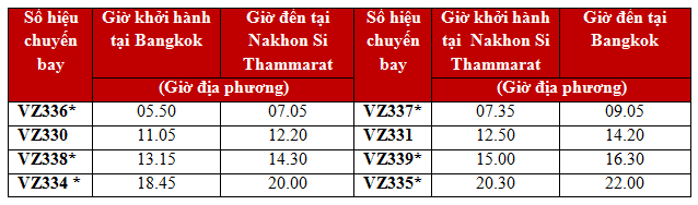 VZ334, VZ335 khai thác từ ngày 1/9/2020 và VZ336, VZ337, VZ338, VZ339 khai thác từ ngày 1/10/2020