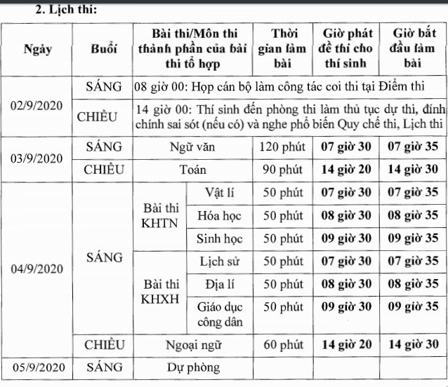 Lịch thi chi tiết và thời gian tổ chức thi tốt nghiệp THPT 2020 đợt 2