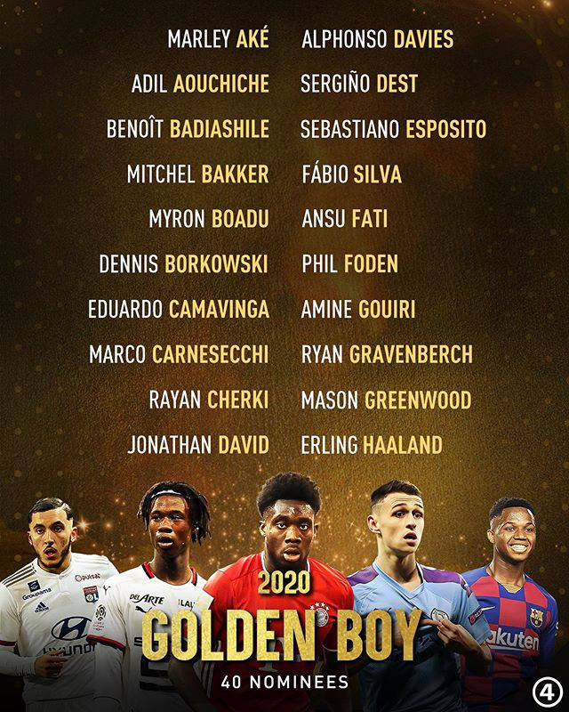 Tất tần tật về giải thưởng Golden Boy 2020 