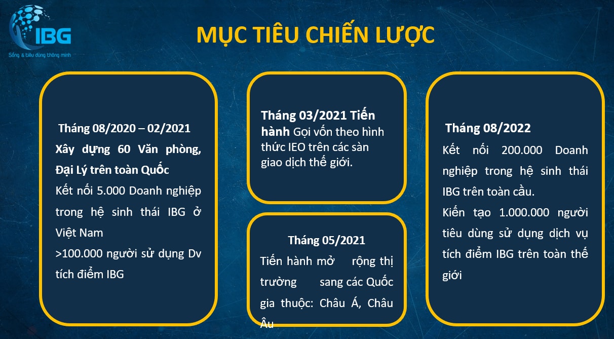 Chuyên gia cảnh báo về ứng dụng dùng tiền thật... mua tiền ảo IBG