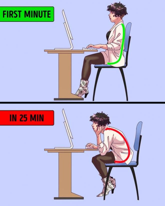 sai lầm của dân văn phòng 1 sai lầm của dân văn phòng 1