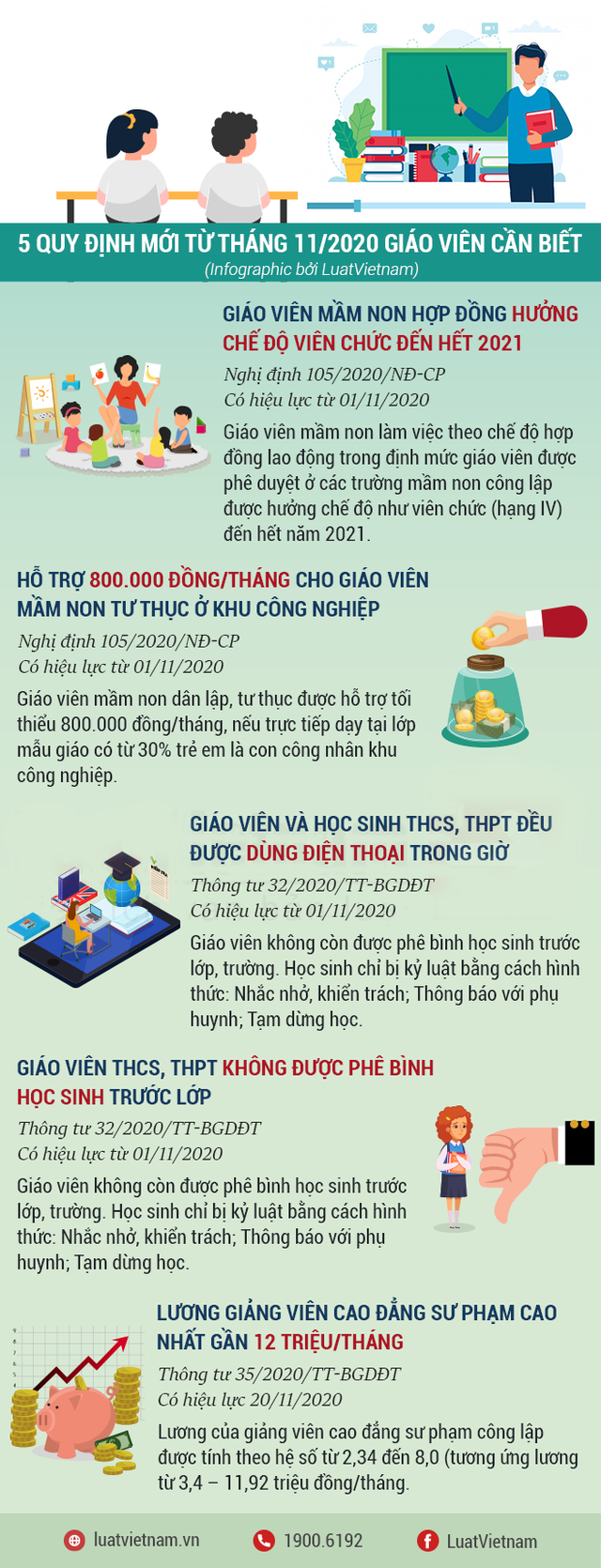 Từ 15/11, ép buộc người khác uống rượu bia bị phạt đến 3 triệu đồng - Ảnh 1.