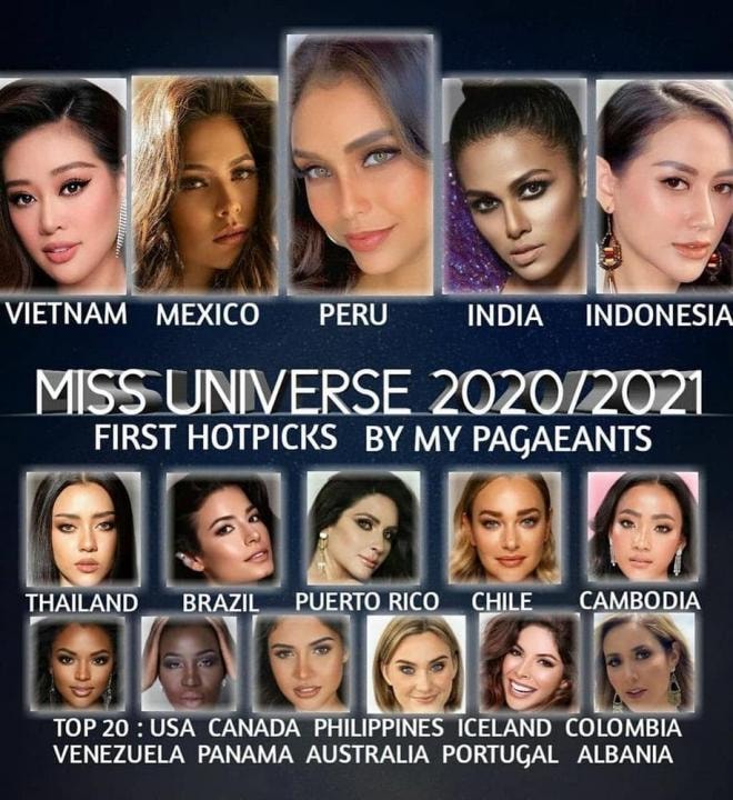 bảng xếp hạng Miss Universe 2020 0