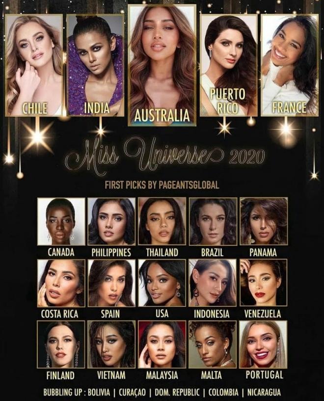 bảng xếp hạng Miss Universe 2020 5