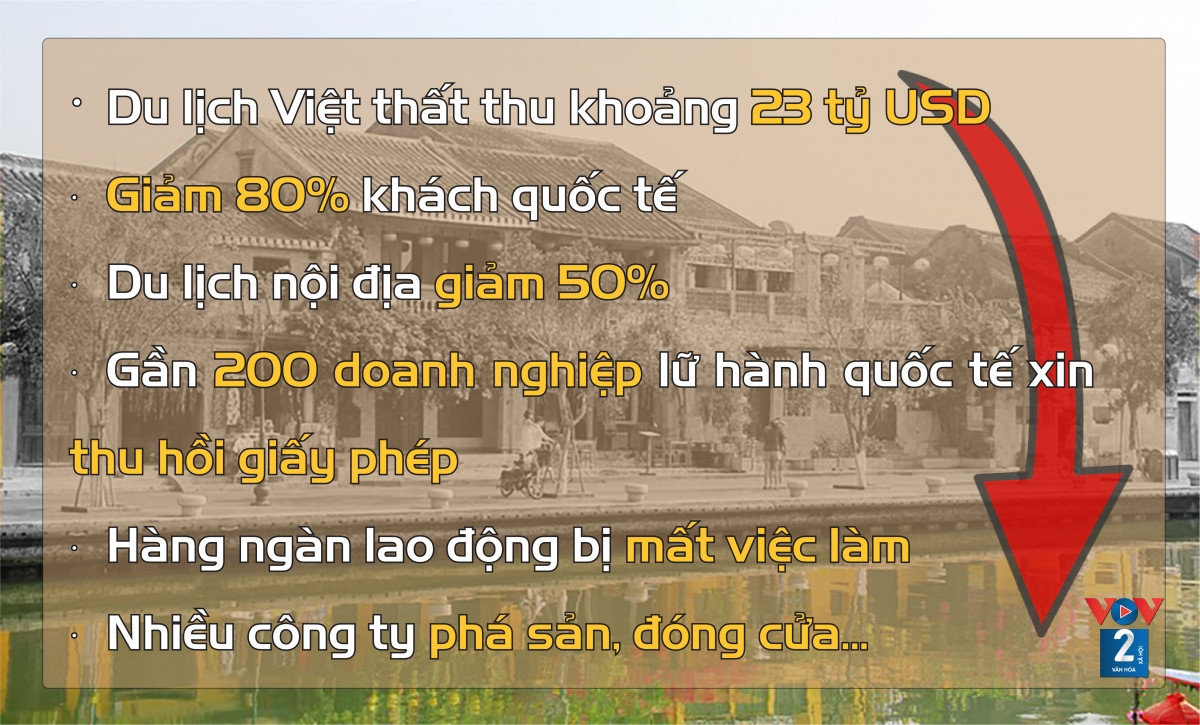 Dấu ấn văn hóa Việt 2020: Năm của nghệ thuật online - 10