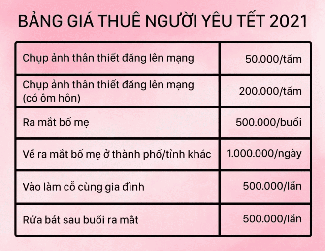 dịch vụ thuê người yêu dịp Tết 2021 0 dịch vụ thuê người yêu dịp Tết 2021 0