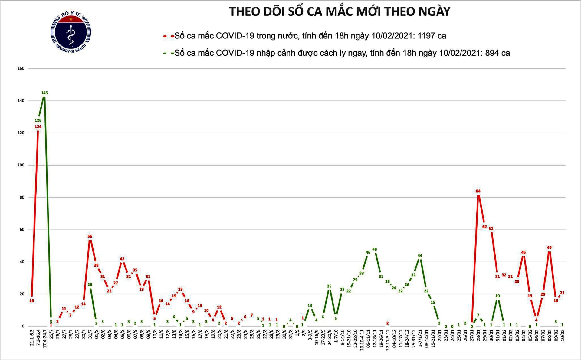 10-mac-moi.jpg