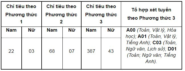 canh-sat-nhan.png