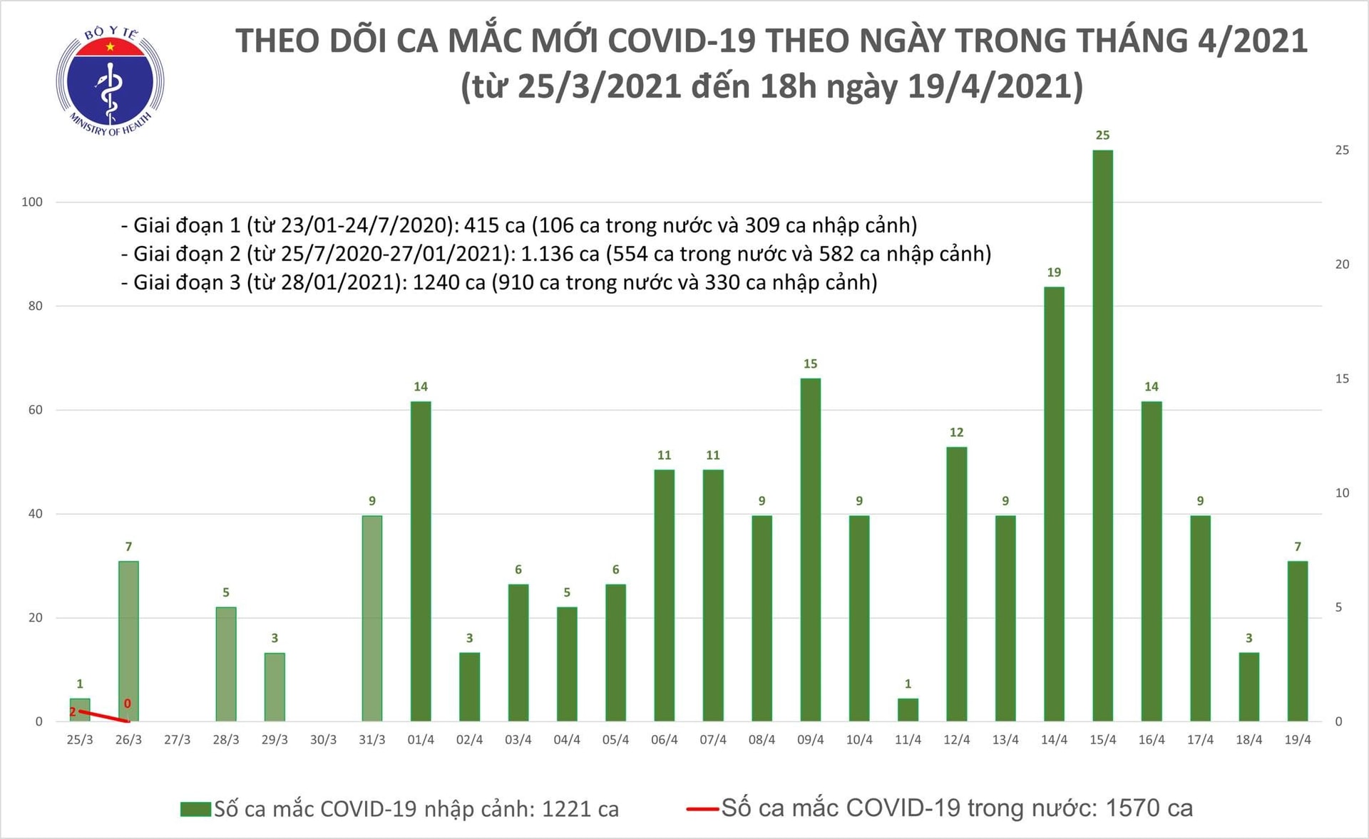 covid-19-19.04-1.jpg