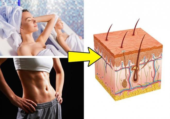 thải độc tố khỏi cơ thể 1 thải độc tố khỏi cơ thể 1