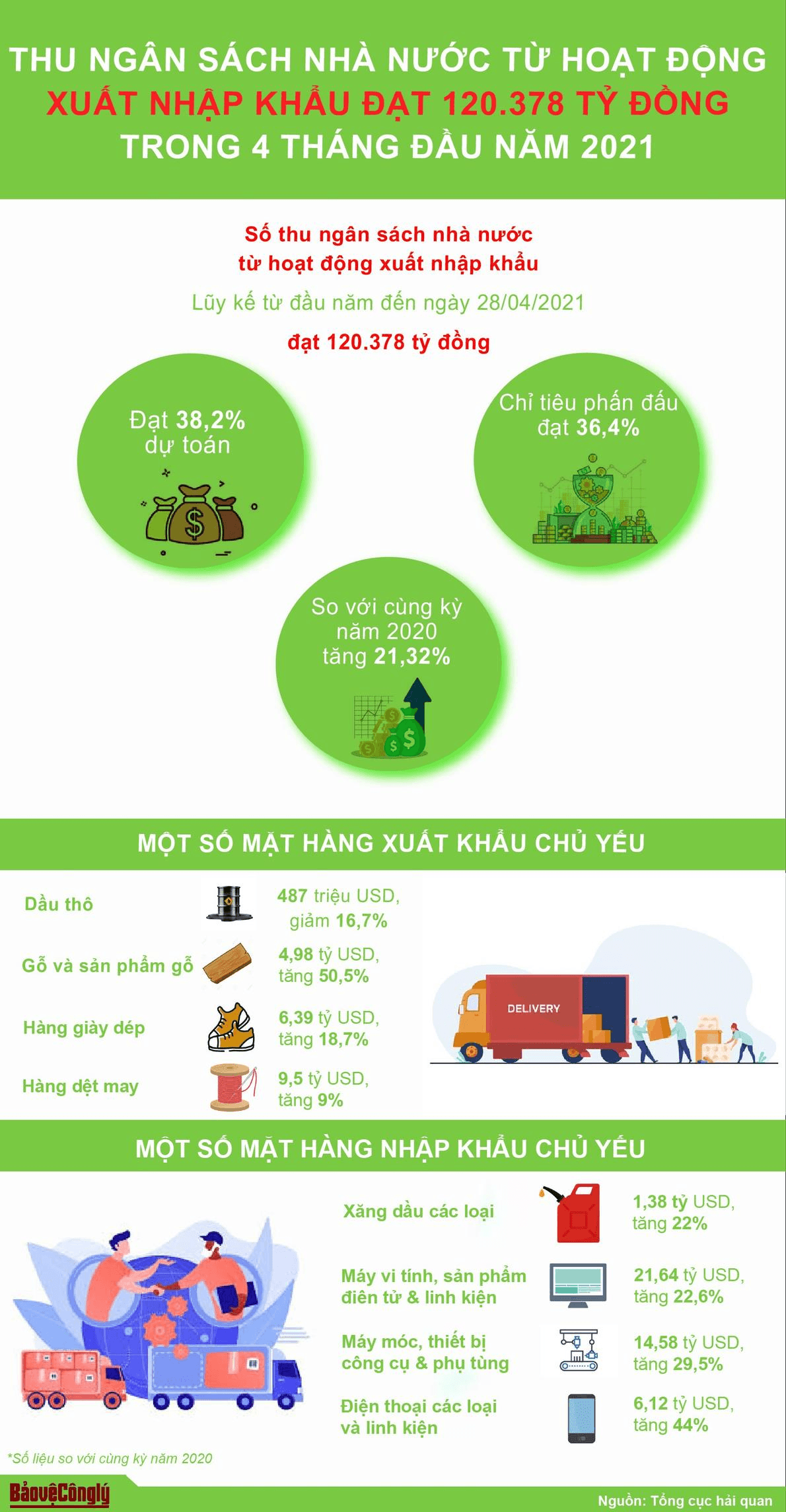 thu-ngan-sach-nha-nuoc-01(1).png
