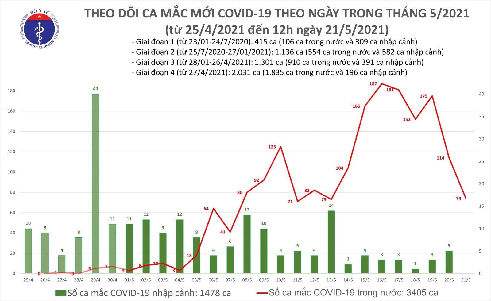 ca-moi-trya-21.jpg