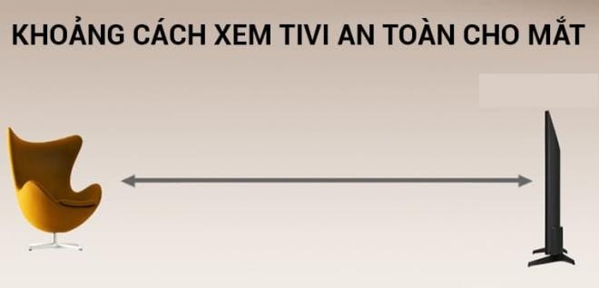 Khoảng cách xem tivi bao nhiêu là hợp lý 3