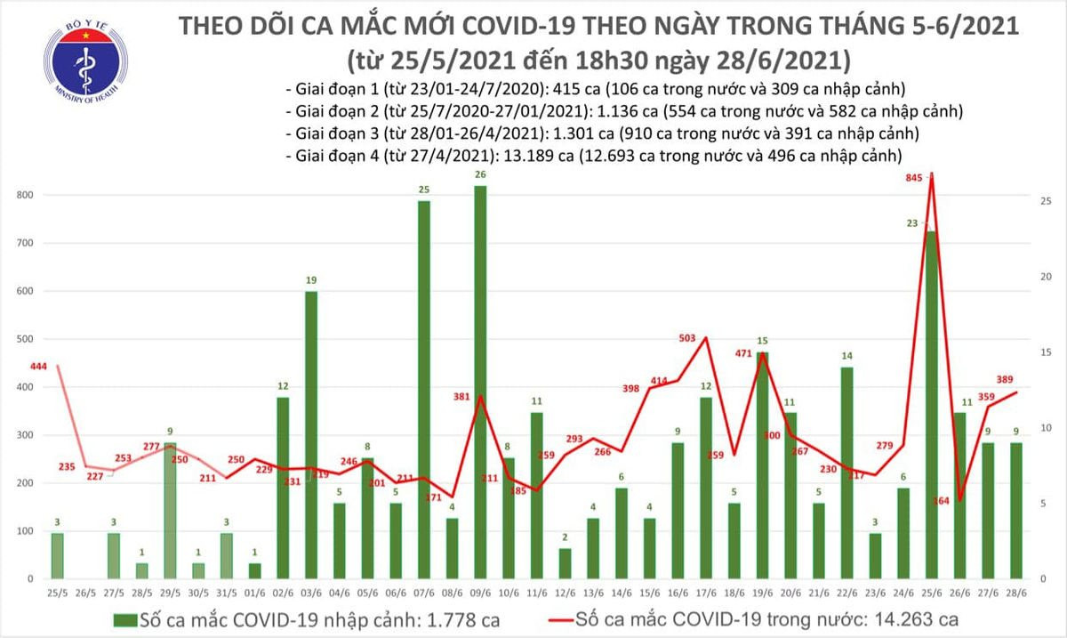 media-suckhoedoisong-vn_ca-20moi-20chieu-2028(1).jpg