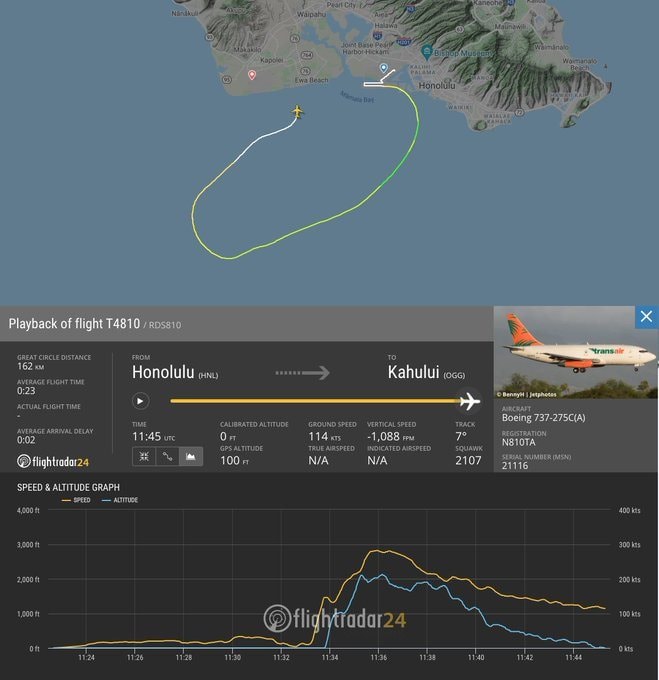 boeing737-roi.jpg