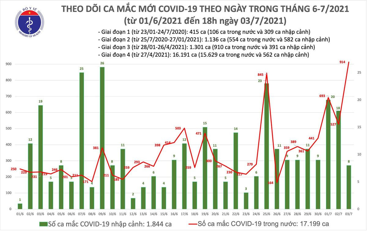media-suckhoedoisong-vn_camoi-20toi-203(1).jpg