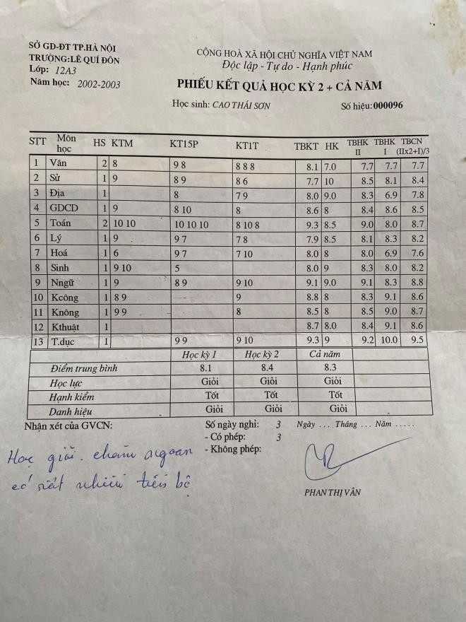 thành tích học tập của cao thái sơn 2 thành tích học tập của cao thái sơn 2