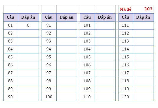 sinh-hoc-3.png