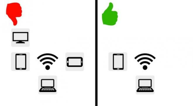 wifi kém phải làm sao  2