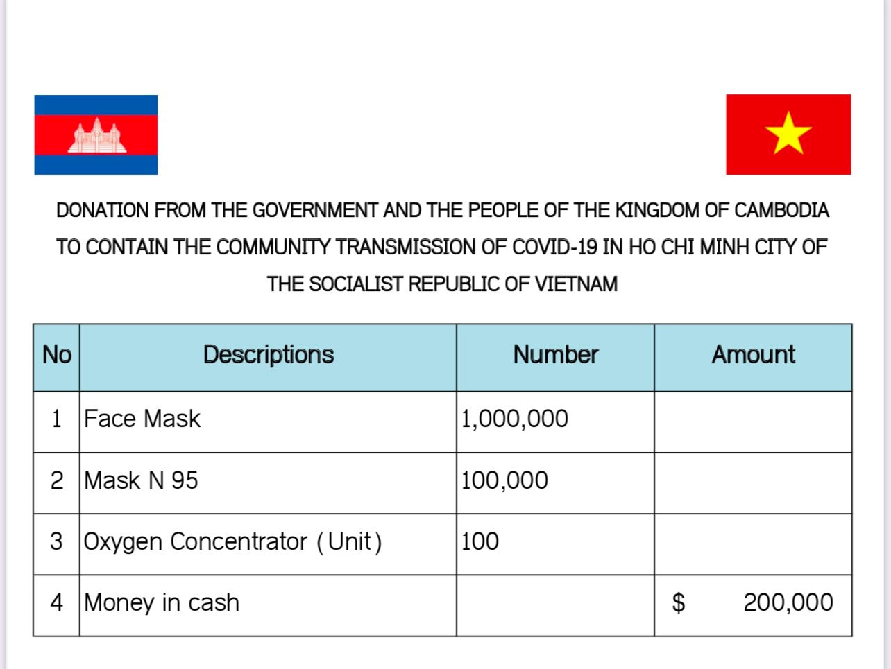 campuchia-giup-do-vietnam.jpg