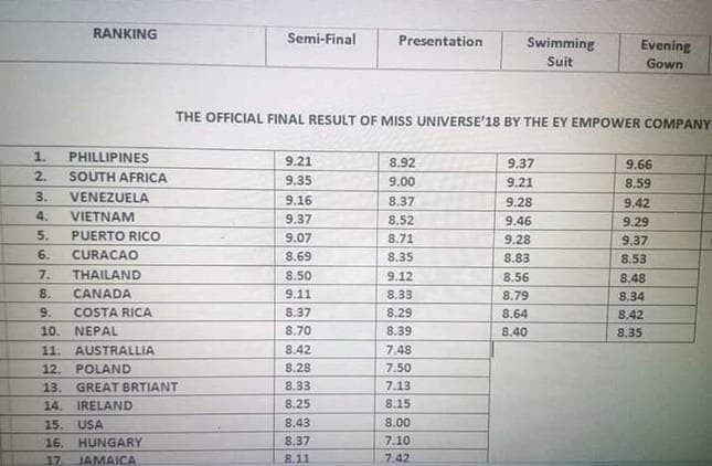 h-hen-nie-miss-universe-01-ngoisaovn-w645-h422 5 h-hen-nie-miss-universe-01-ngoisaovn-w645-h422 5