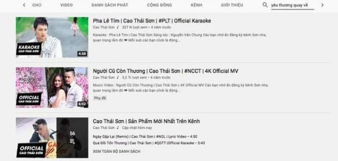 Cao Thái Sơn  0