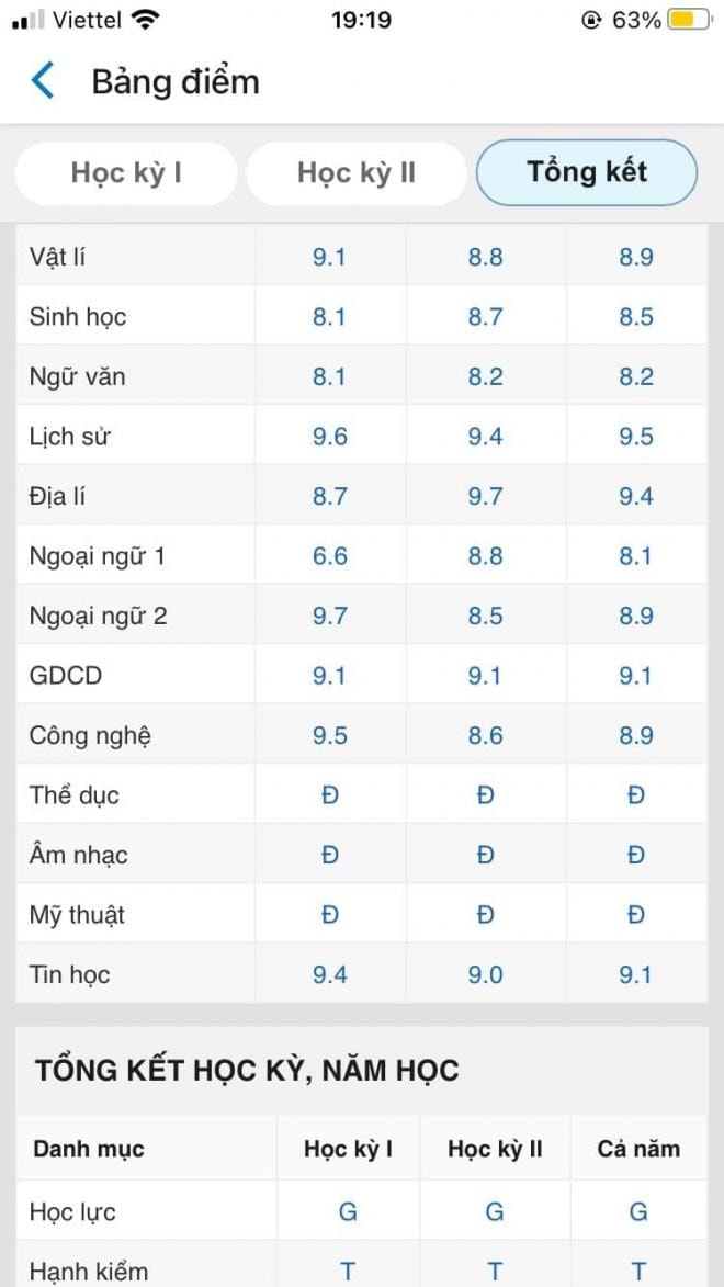 diễn viên ní Hồng Nhung 0