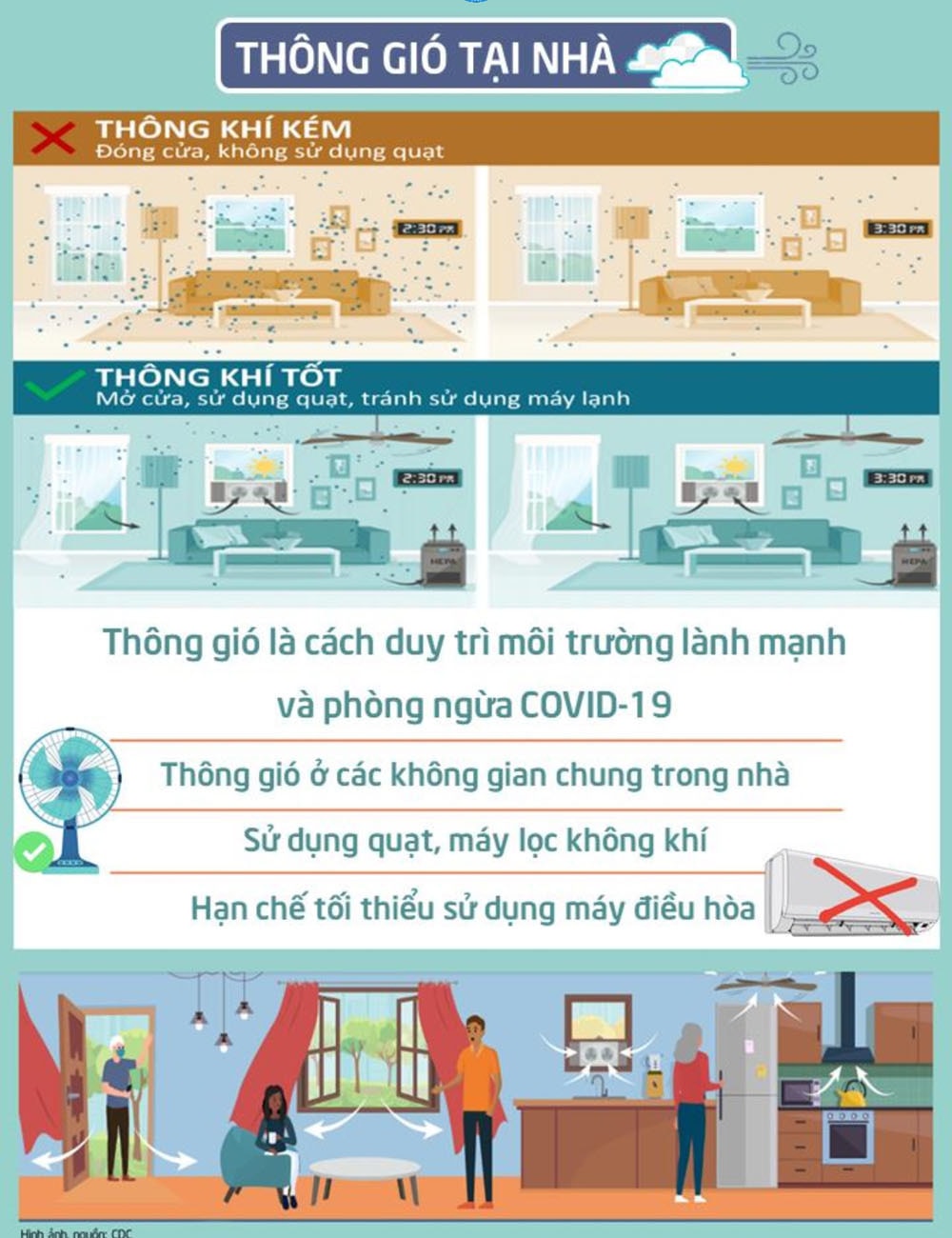 Hướng dẫn pha dung dịch khử khuẩn nhà tránh lây nhiễm Covid-19