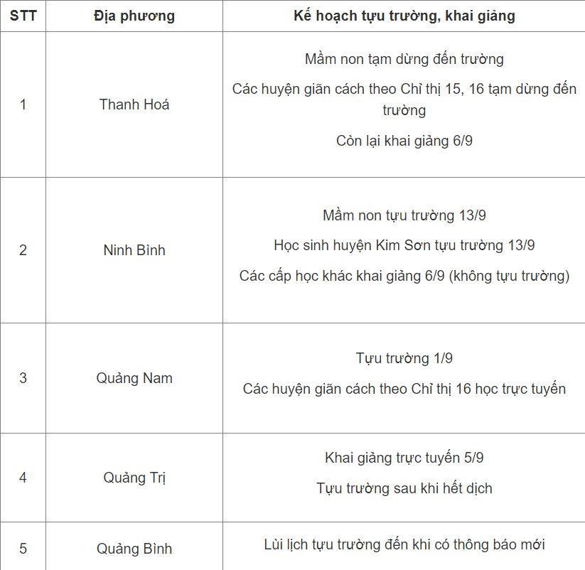 anh-chup-man-hinh-2021-09-01-094936.png