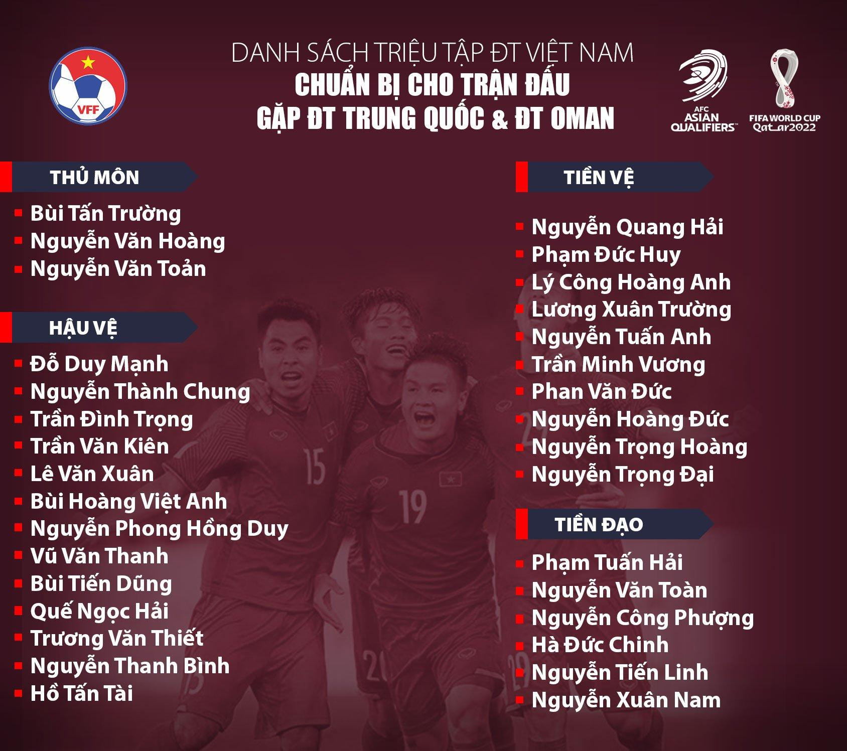 Thầy Park gọi 32 cầu thủ cho trận đấu Trung Quốc và Oman ảnh 2