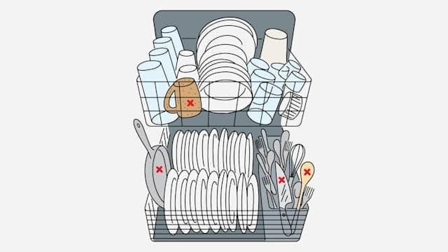 Cách rửa bát đĩa 4