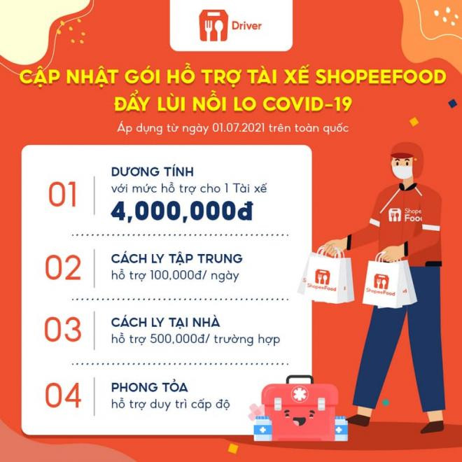 shopee-food-159 (1).jpg 0