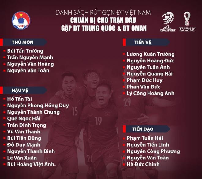 danh-sach-doi-tuyen-viet-nam.jpg 0