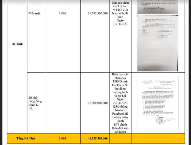 anh-chup-man-hinh-2021-10-06-luc-122437-1633498400842787775640.png 0