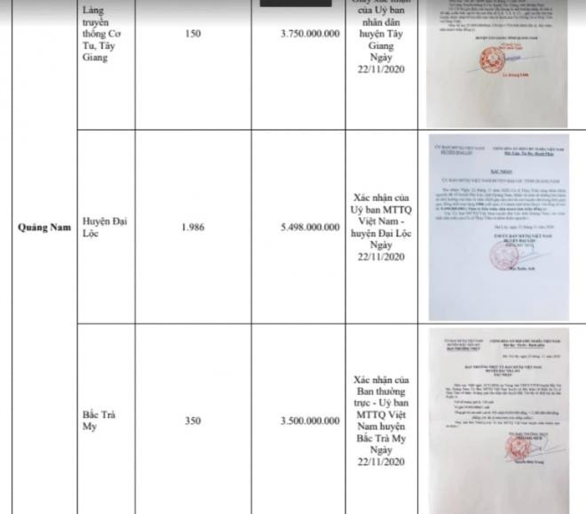 screen-shot-2021-10-09-at-101419-pm-ngoisaovn-w1054-h924 1 screen-shot-2021-10-09-at-101419-pm-ngoisaovn-w1054-h924 1