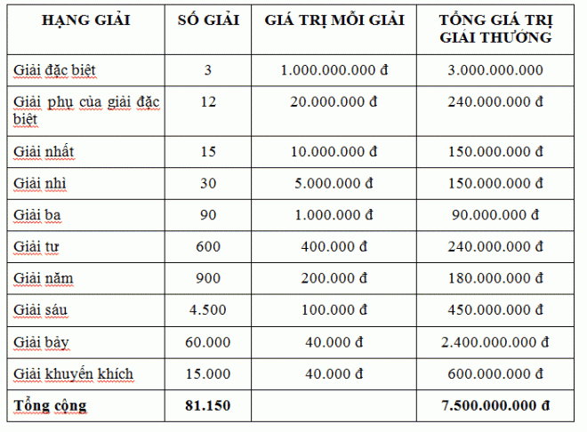 xo-xo-3-mien-2710 (1).png 0