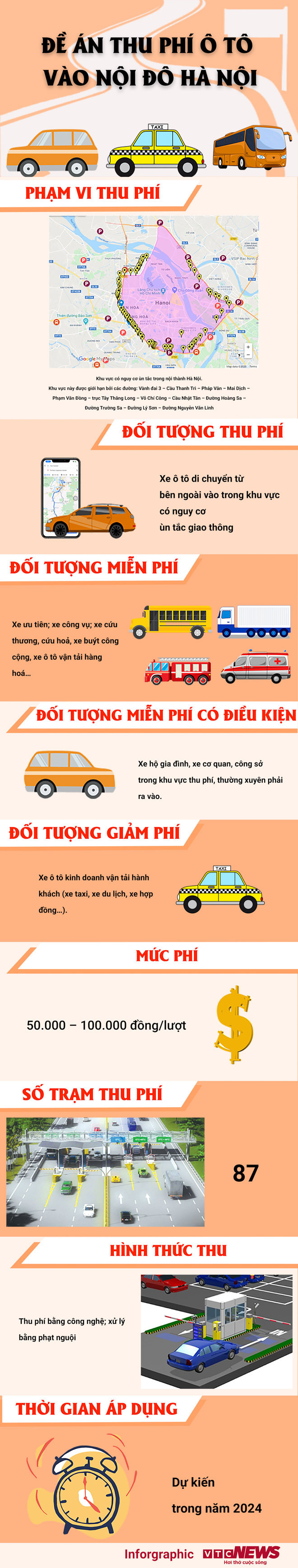 Infographic: Chi tiết đề án thu phí ô tô vào nội đô Hà Nội - 1