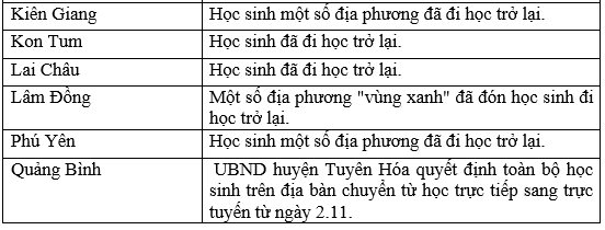 tro-lai-truong-2.png