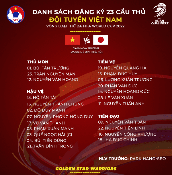 danh-sach-doi-tuyen-viet-nam-dau-nhat-ban.png 0