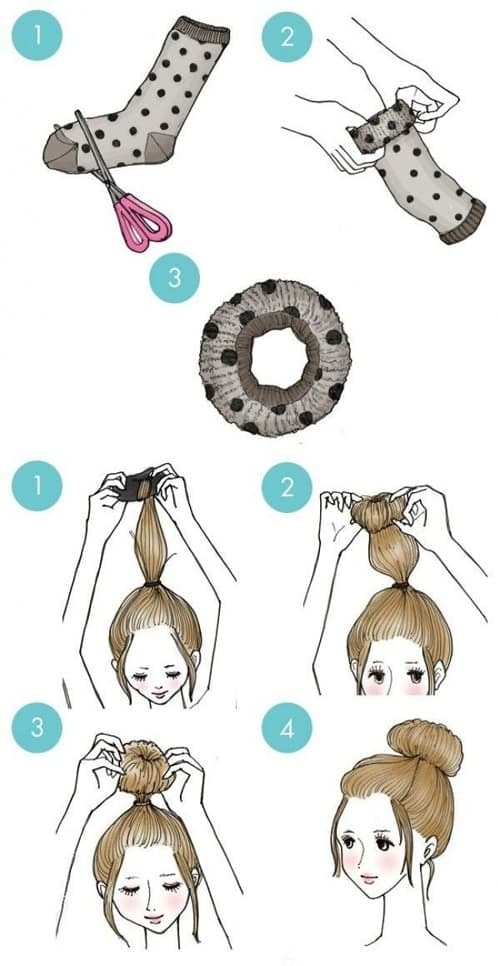 Kiểu tóc đẹp 0