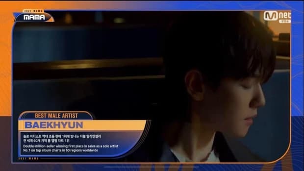 Kết quả MAMA 2021: BTS 'càn quét' lễ trao giải, Quân A.P và Hoàng Duyên đại diện Việt Nam giành 2 giải thưởng 6