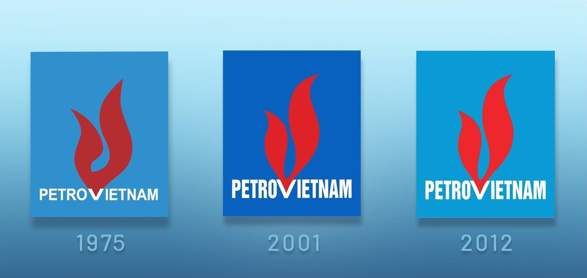 logo-petrovietnam-qua-cac-thoi-ky(1).jpg