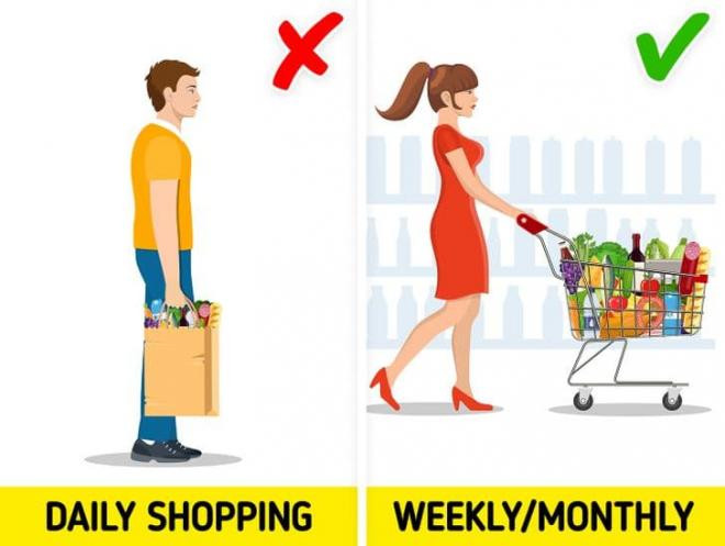 sai lầm khi đi mua hàng siêu thị 4 sai lầm khi đi mua hàng siêu thị 4